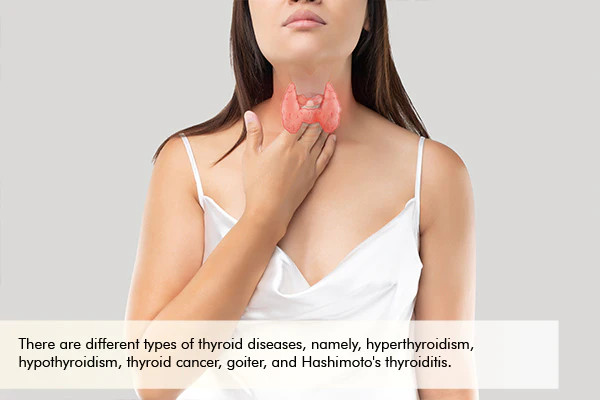 types of thyroid problems