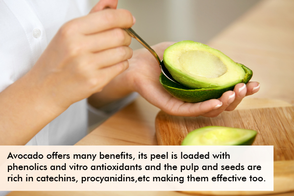 general queries related to avocado for skin care