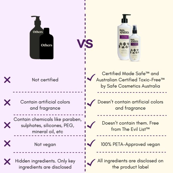 fragrance free shampoo and oil