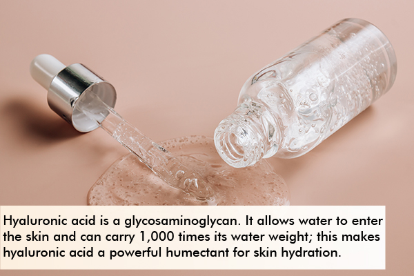 what is hyaluronic acid?