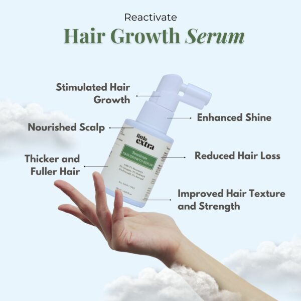 reactivate hair serum for hair loss control and thicker fuller hair.